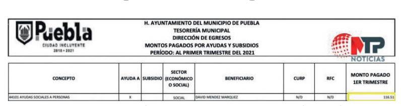 Comuna concede partida millonaria a enemigos políticos del gobernador