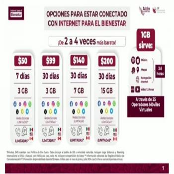 Para fin de año, ’Internet para todos’ tendrá una cobertura de 96%