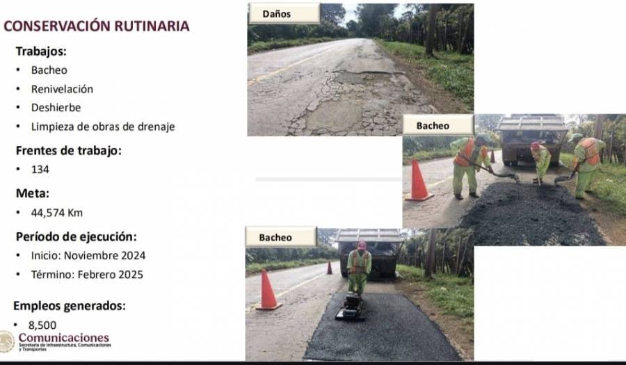 Sheinbaum anuncia Bachetón, nuevo programa para carreteras del país