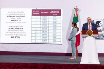 Se registran casos “importantes” de mortalidad por enfermedades respiratorias: David Kershenobich
