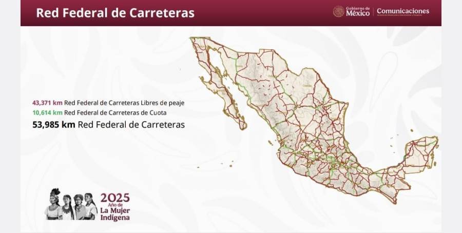 Más de 173 mmdp se destinarán para infraestructura carretera