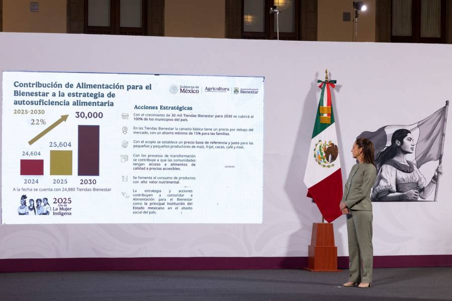 Puebla participará en Plan Nacional de autosuficiencia alimentaria