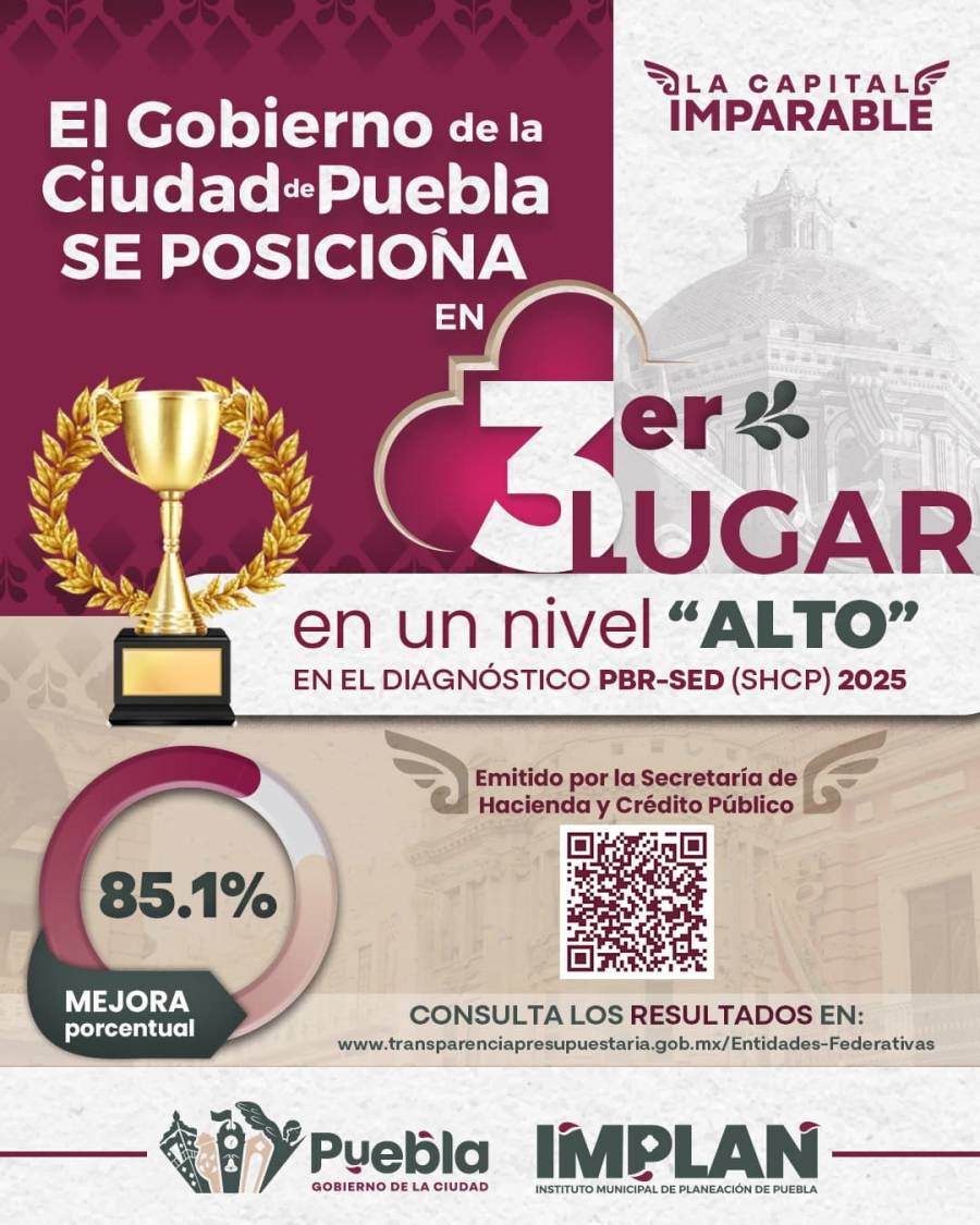 Puebla capital obtiene primeros lugares nacionales en diagnóstico de la SHCP 2025