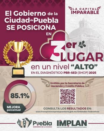 Puebla capital obtiene primeros lugares nacionales en diagnóstico de la SHCP 2025