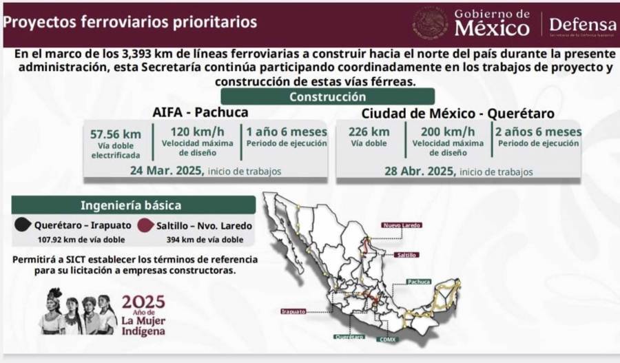 Avanza construcción de trenes AIFA - Pachuca y CDMX - Querétaro: Sedena