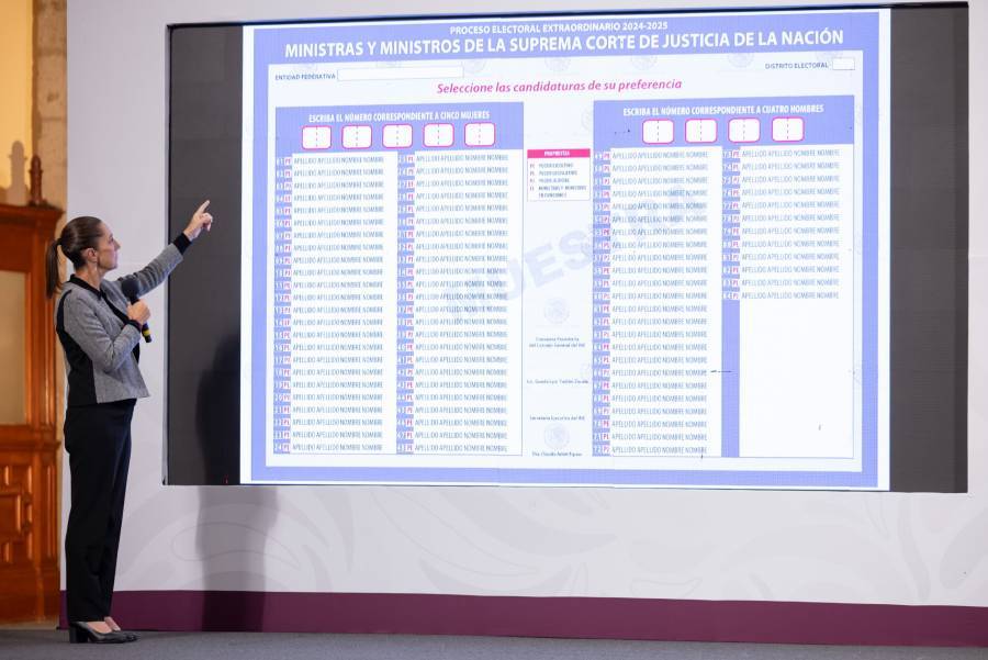“Salgan a votar”: Presidenta; Guardia Nacional será encargada de la seguridad en la jornada electoral