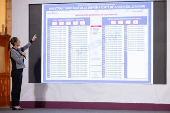 “Salgan a votar”: Presidenta; Guardia Nacional será encargada de la seguridad en la jornada electoral