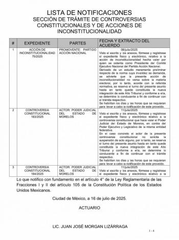 SCJN desecharía acción del PAN contra Ley de Ciberasedio por improcedencia