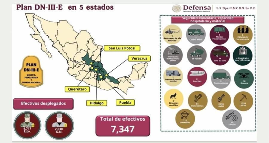 Plan DN-III-E despliega apoyo en cinco estados tras afectaciones por inundaciones