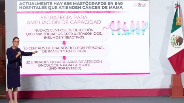 Anuncian inversi&oacute;n de 8 mil mdp para atenci&oacute;n universal del c&aacute;ncer de mama