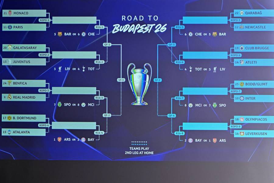 Real Madrid se reencontrar&aacute; con el Benfica de Mourinho en el playoff de Champions