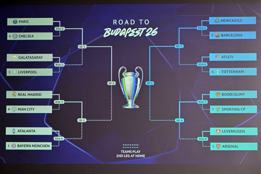 Real Madrid-City y PSG-Chelsea, duelos m&aacute;s destacados de los octavos de Champions