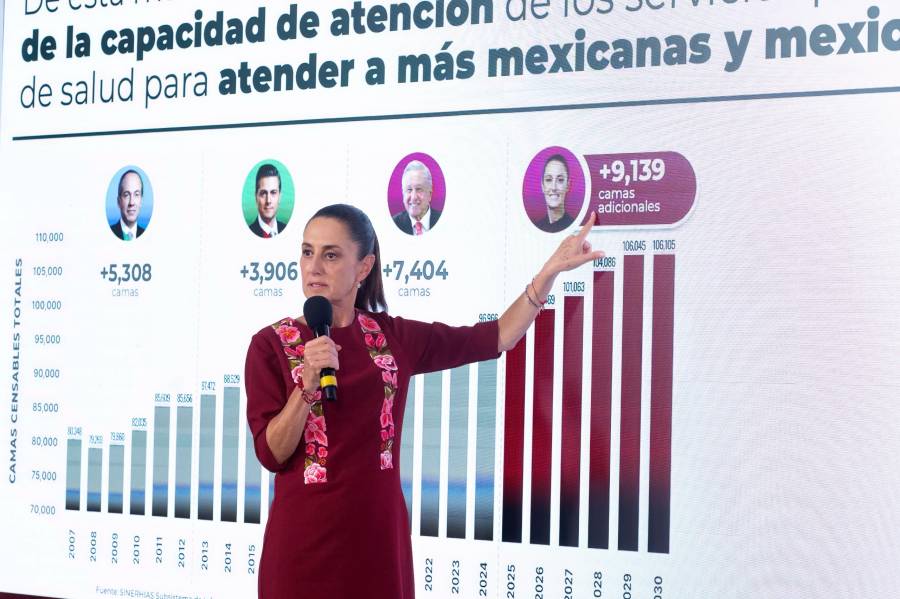 Sheinbaum anuncia 16 mil nuevas camas hospitalarias en la 4T