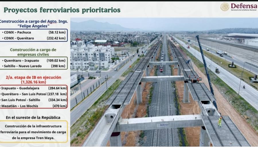 M&eacute;xico acelera expansi&oacute;n ferroviaria con nuevas rutas de pasajeros y carga