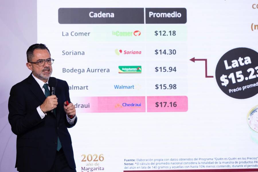 Profeco investiga a Viagogo y StubHub por presuntas irregularidades en venta de boletos
