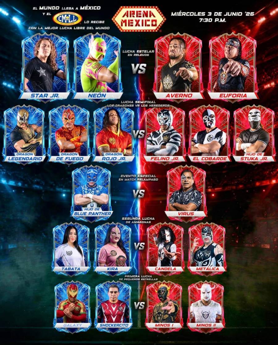 El CMLL juega su propio Mundial: Arena M&eacute;xico suma funciones especiales los mi&eacute;rcoles