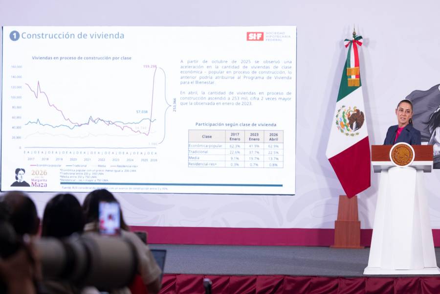 Programa Vivienda para el Bienestar suma 274 mil viviendas en construcción y avanza hacia meta de 1.8 millones