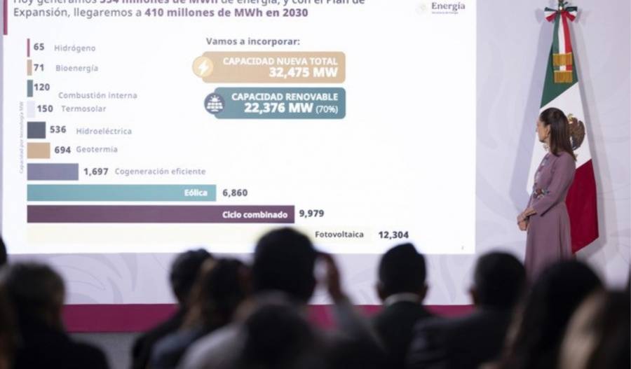 Plan de Crecimiento de Energ&iacute;as Renovables en M&eacute;xico: 32 mil MW y 70% renovable para 2030, anuncia Sheinbaum