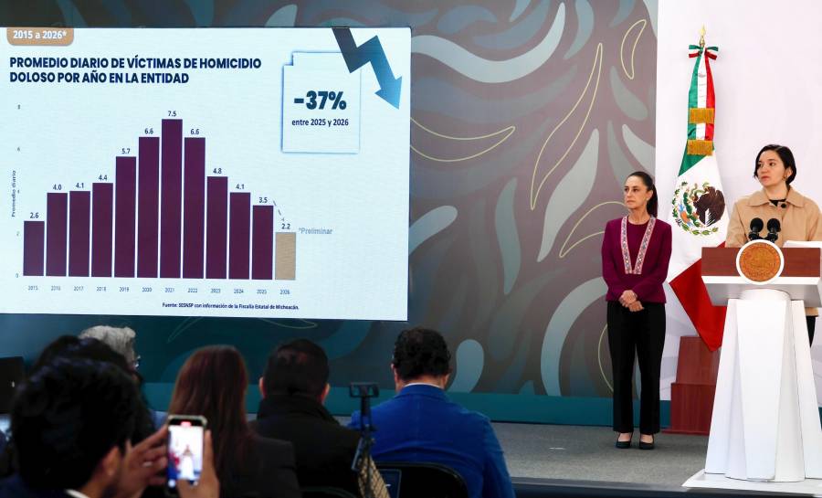 Sheinbaum presenta avances del Plan Michoac&aacute;n por la Paz y la Justicia