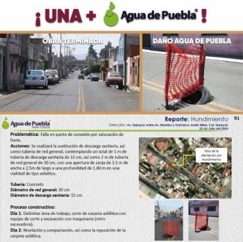 Agua de Puebla genera socav&oacute;n por falta de mantenimiento a tuber&iacute;as