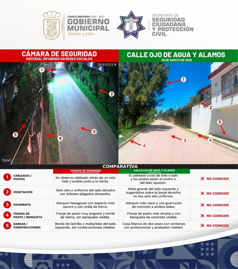 Verificar la informaci&oacute;n fortalece la seguridad de Cuautlancingo