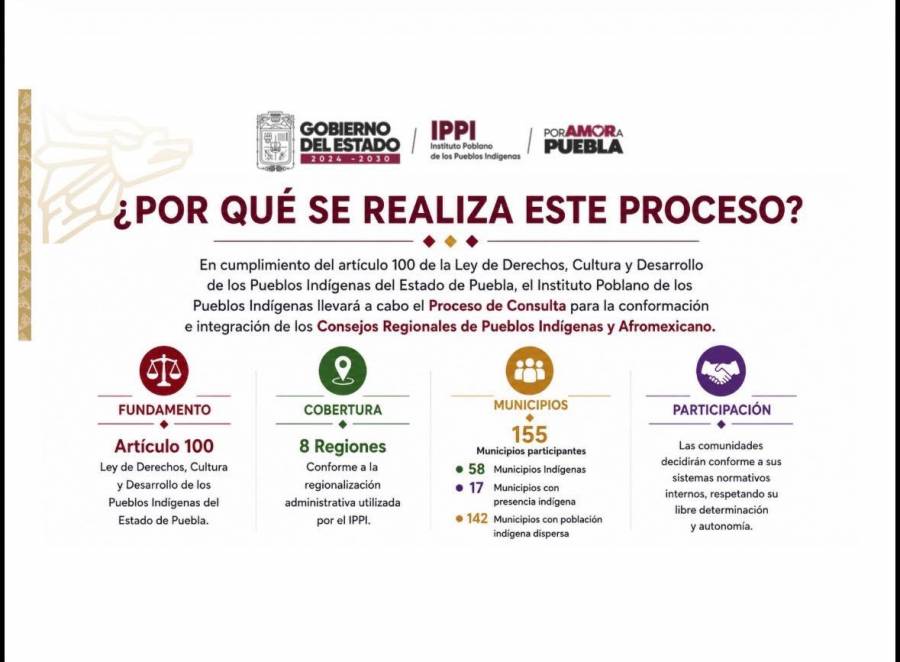 Promueve Gobierno Estatal participaci&oacute;n ind&iacute;gena con Consulta para Consejos Regionales