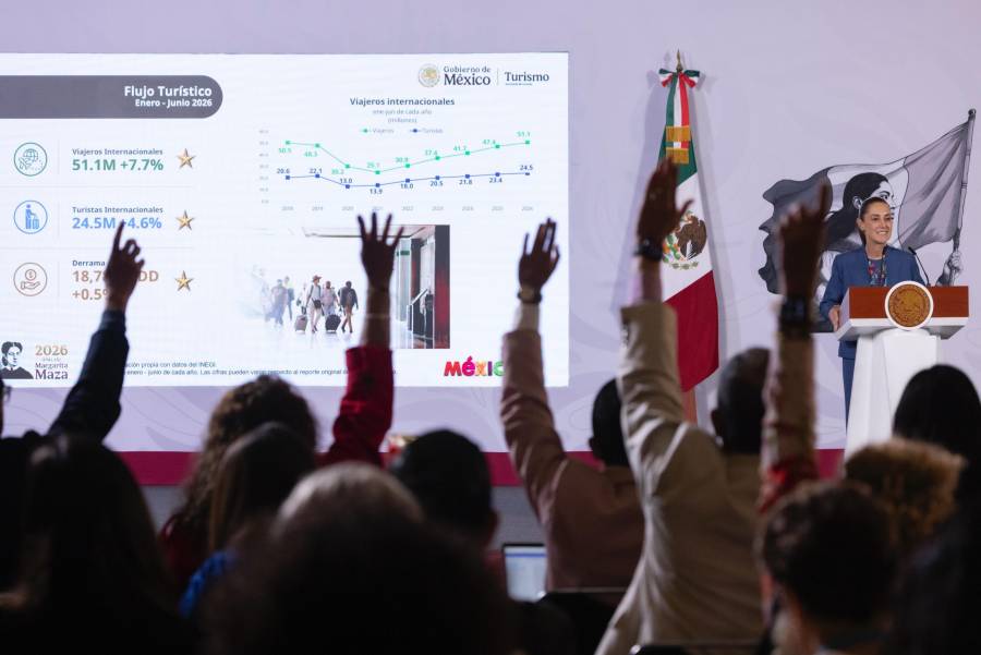 México registra récord de viajeros internacionales durante primer semestre de 2026