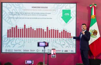 Garc&iacute;a Parra Refuta Narrativa Falsa Con Datos Del Avance En La Estrategia De Seguridad