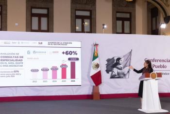 Consultas de especialidad aumentan 60% en tres a&ntilde;os en IMSS, ISSSTE e IMSS Bienestar
