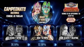 Kira y Skadi, ante el reto de Hera y Olympia en la Noche de Campeones del CMLL