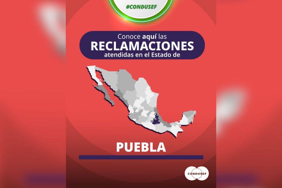 CONDUSEF atiende 6 mil 891 reclamaciones en Puebla durante 2026